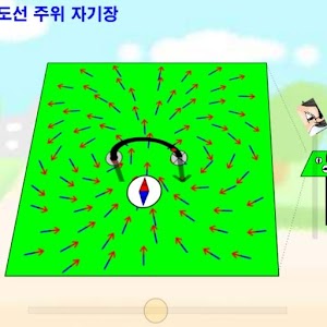 Download 원형도선 주위 자기장 가상실험 For PC Windows and Mac