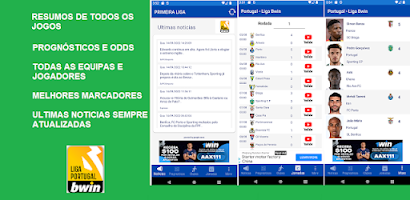 Resultados dos jogos de todas liga