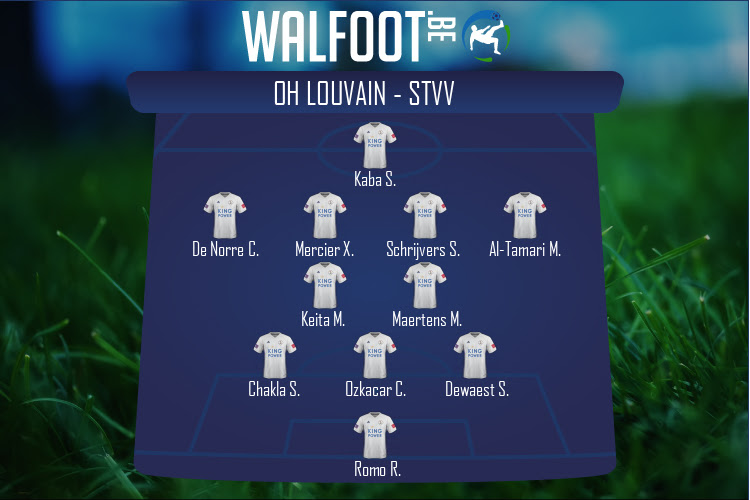 Composition OH Louvain | OH Louvain - STVV (24/10/2021)