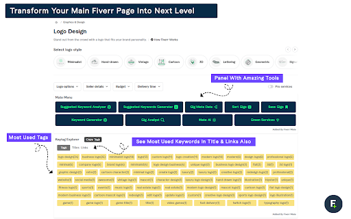 Fiverr Mate: Fiverr Gig SEO Tool