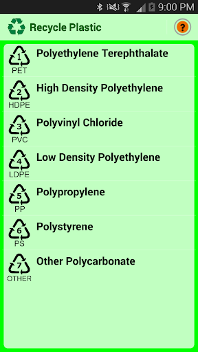 Recycle Chart