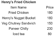 Henry's Fried Chicken menu 1