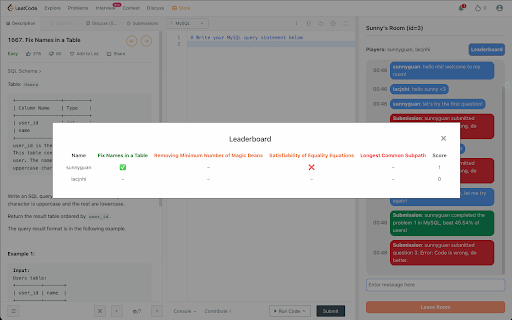 Bogosearch - LeetCode Rooms