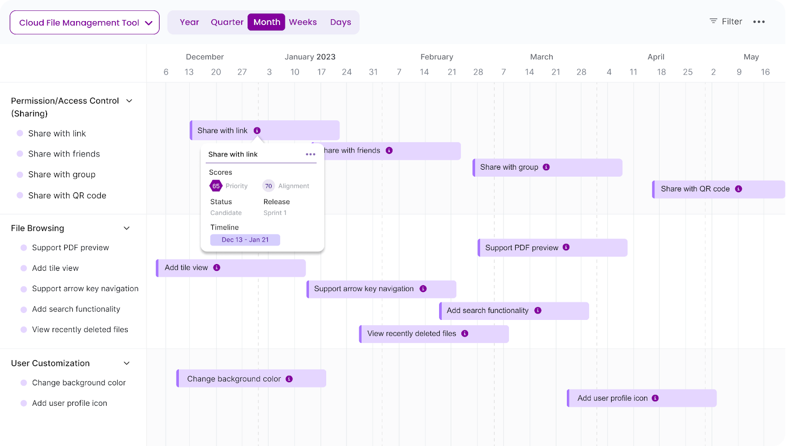 Timeline View by Chisel that helps you in time and milestone tracking