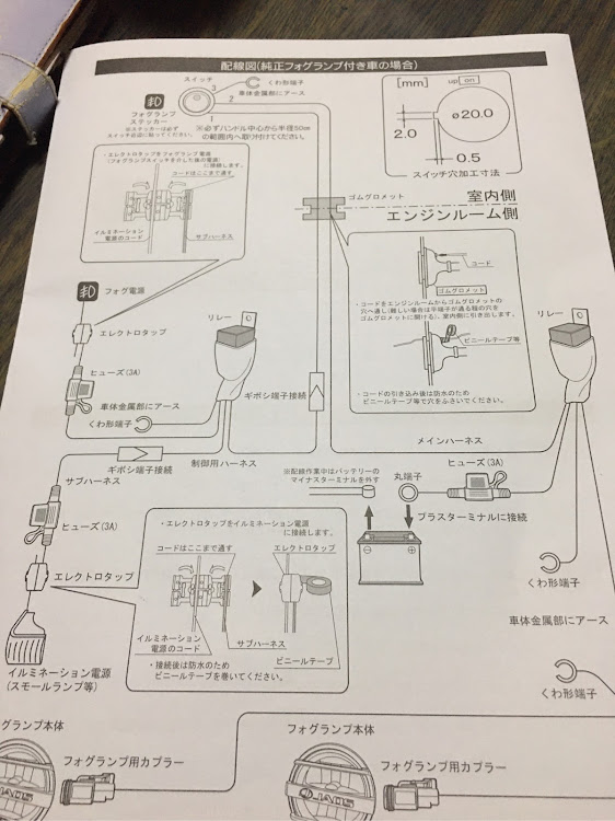 の投稿画像3枚目