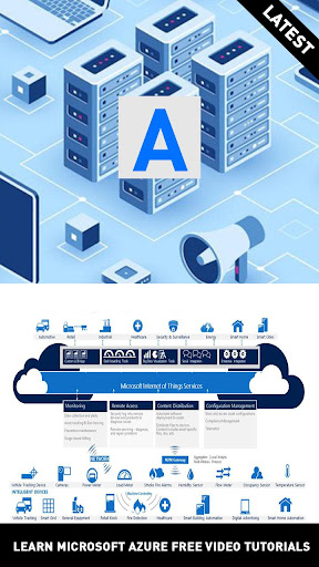 Learn Microsoft Azure Free Video Tutorials
