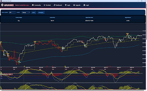 Ananke Trading Terminal screenshot 3