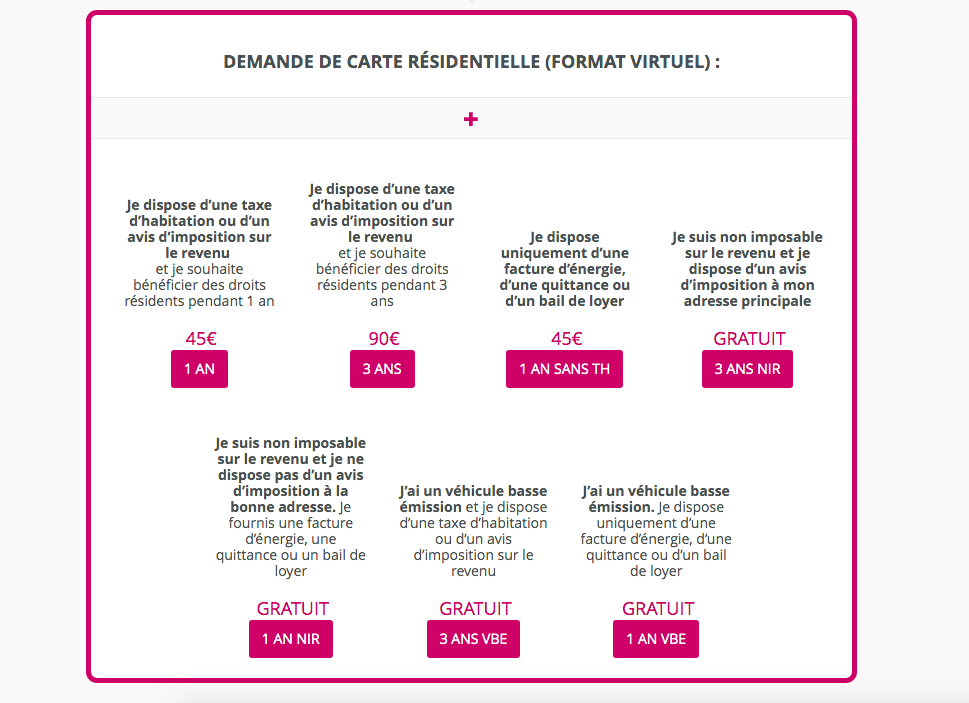 Parijs elektrische auto parkeerkaarten