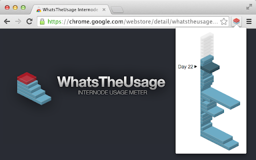 WhatsTheUsage