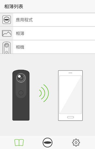 RICOH THETA S