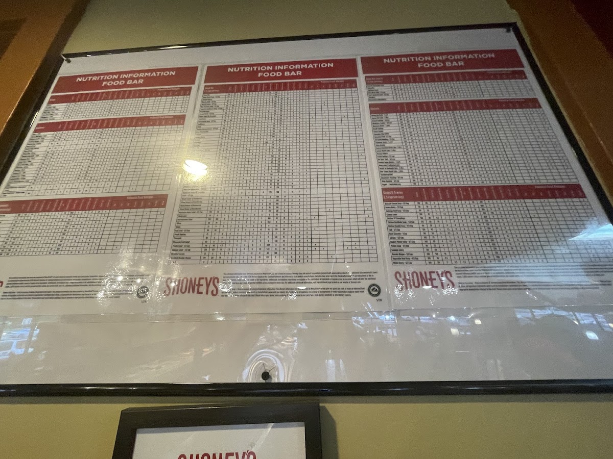 Shoney's gluten-free menu