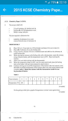 KCSE Chemistry - Past Papers and Marking Schemes