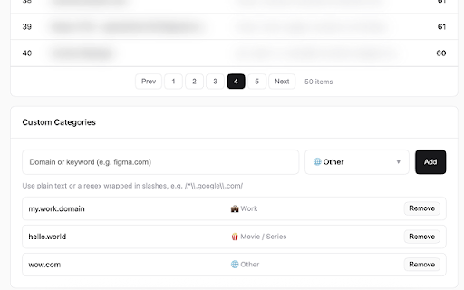 Your Browsing Analytics screenshot 3
