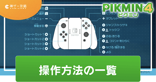 操作方法一覧とショートカット設定方法