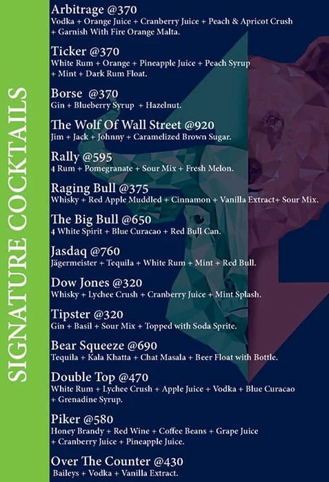 Bulls N Bears menu 