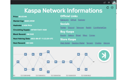 Kaspa Price Ticker & Hashrate Tracker small promo image