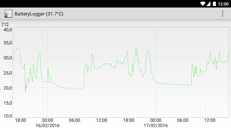 Battery Logger - 1.2 - (Android)