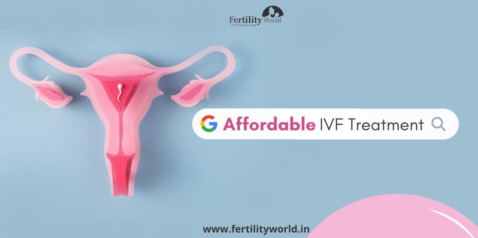 What is the lowest IVF cost in India?