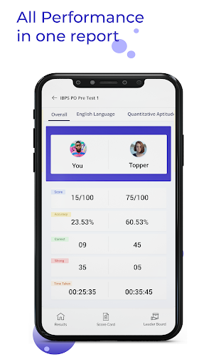 Bihar Police SI Mains App Online Mock Tests