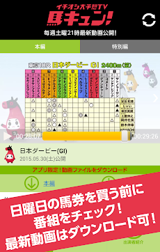 イチオシ大予想tv 馬キュン 公式アプリ Androidアプリ Applion