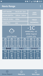 Nevis Range Snow Report(圖1)-速報App