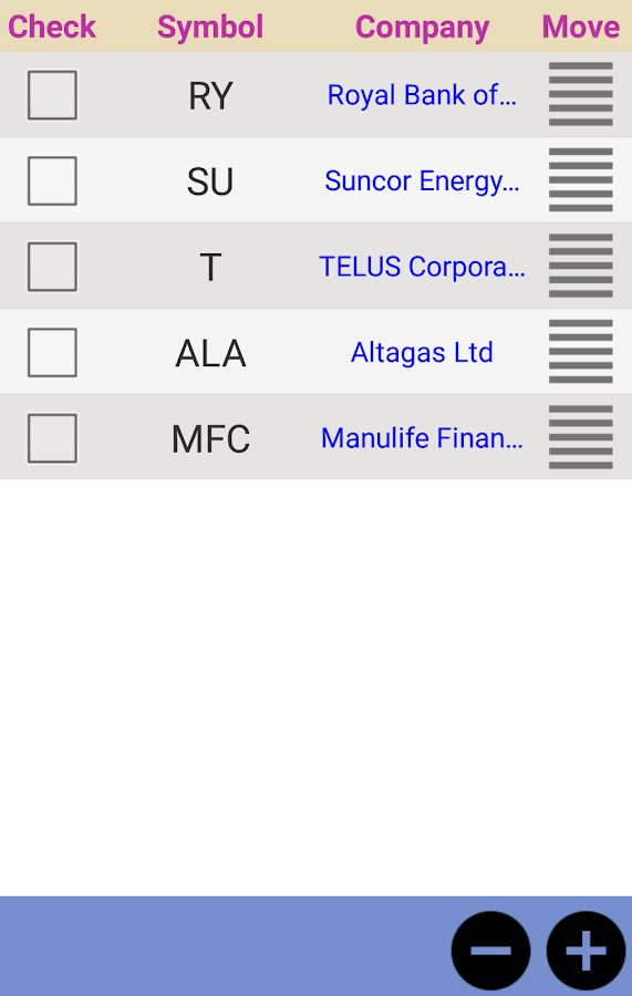 cnsx stock market quotes