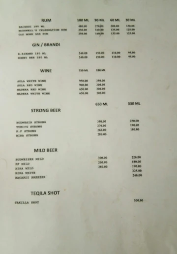 Hotel Meghraj menu 