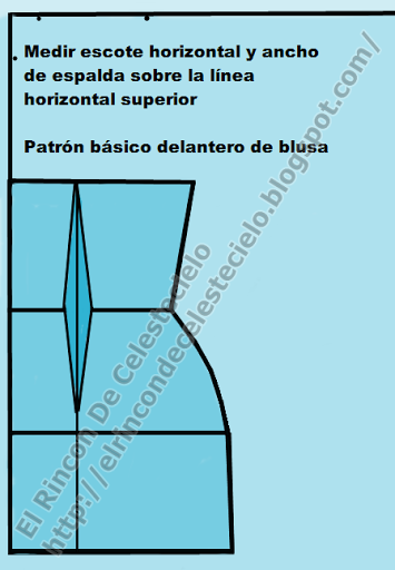 Midiendo el escote y el hombro en patrón delantero