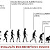 Confira a Evolução dos Benefícios Sociais no Brasil