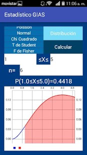 Estadístico GIAS - náhled