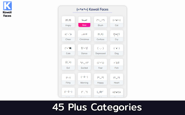 Kawaii Faces chrome extension