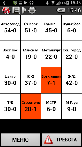 Володя для водителей