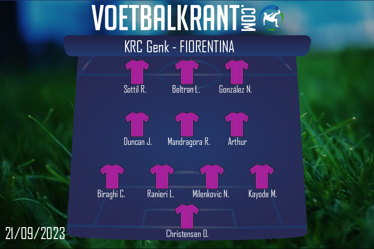 Opstelling Fiorentina | KRC Genk - Fiorentina (21/09/2023)