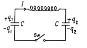 Solution Image