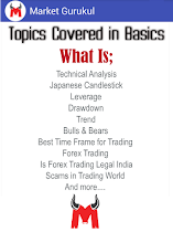 Share!    Market Trading Course Apps On Google Play - 