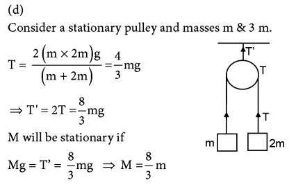 Solution Image