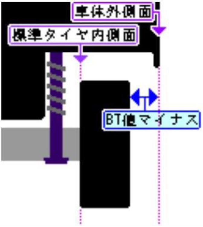 の投稿画像5枚目