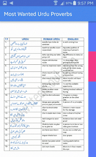 Most Wanted Urdu Proverbs - náhled
