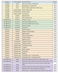 HRX by Eatfit menu 1