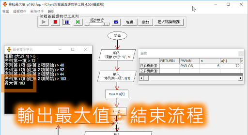 輸出找到的最大值並結束流程