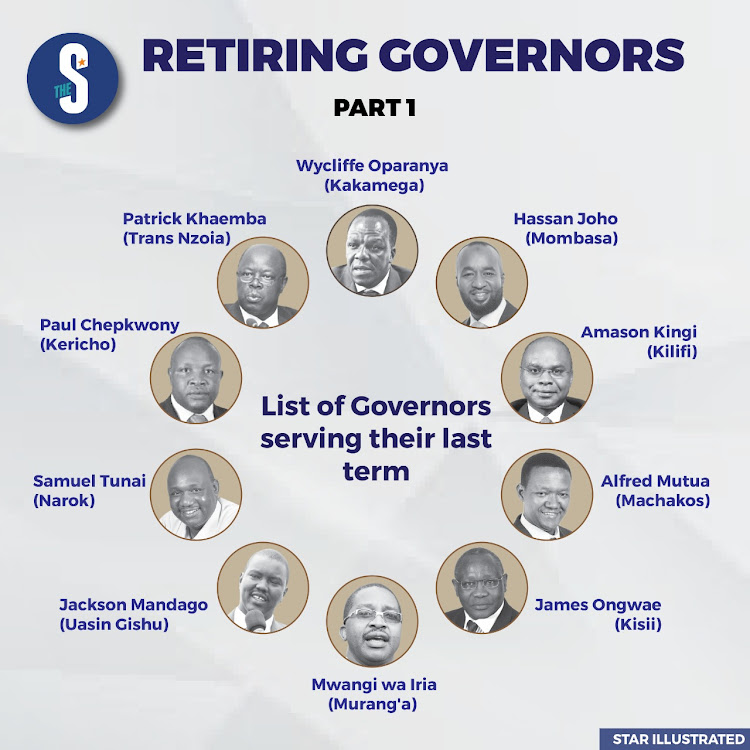 Governors who are serving their last term.