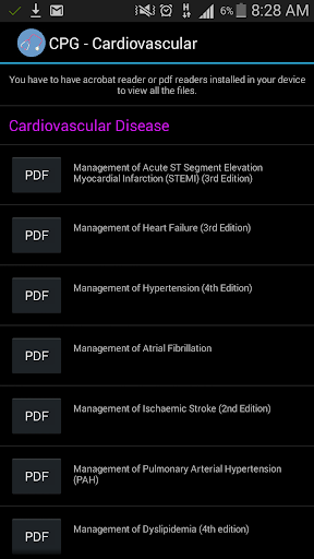 CPG Cardiovascular Management