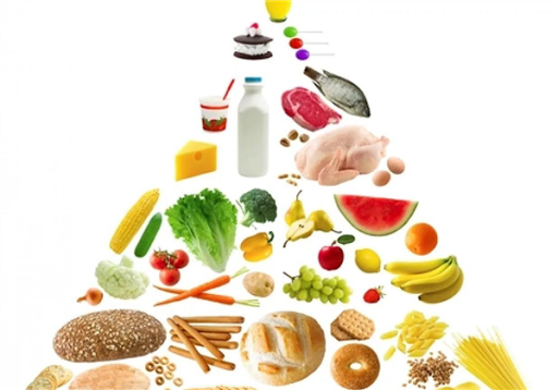 Best Intermittent Fasting Method For Fat Loss: whts off the menu after gstric byss or gstric...