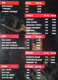 Sherlocks Pub Whitefield menu 1