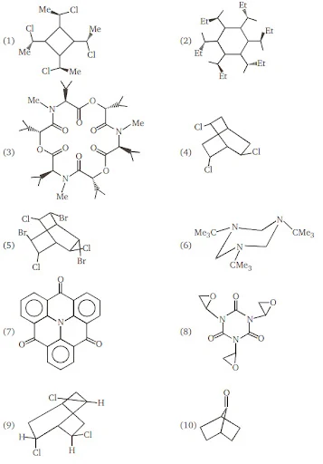 Structural and stereo isomerism
