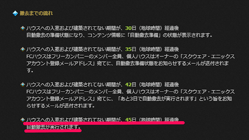 45日経過すると自動撤去が実施される