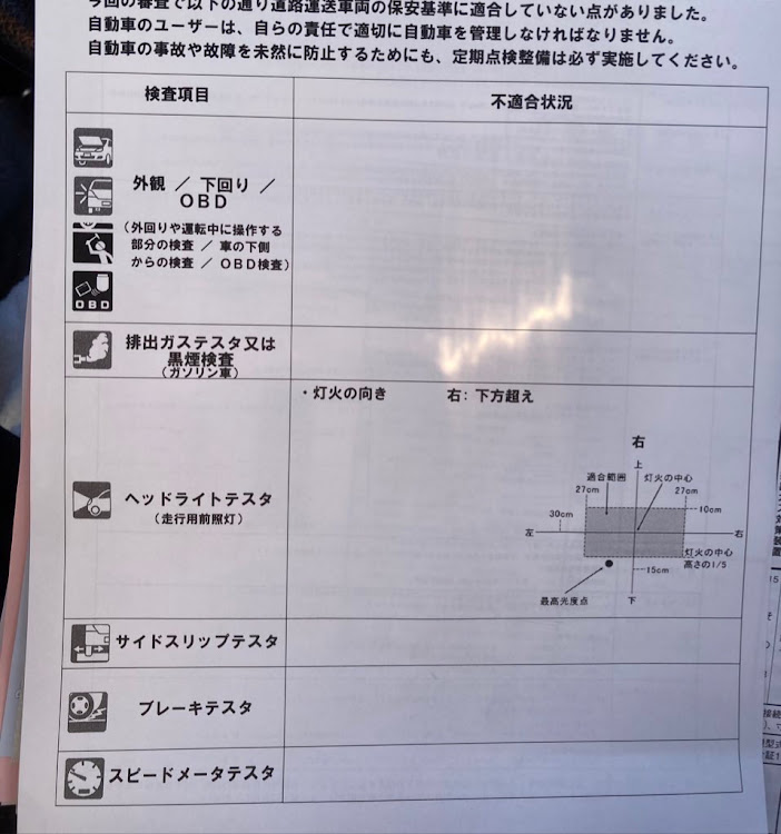 の投稿画像4枚目