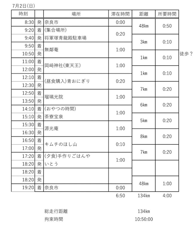 の投稿画像3枚目