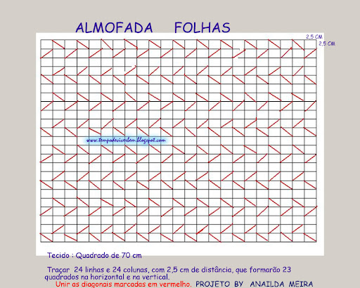 غرز السموك للراغبات في التعلم أسرعن  FOLHA%20%20%20GRAFICO%20anailda