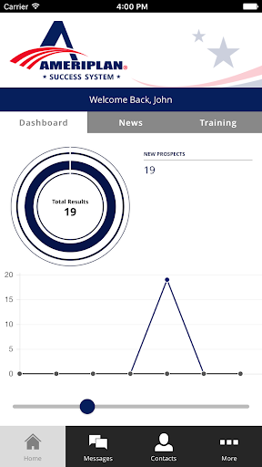 Screenshot AmeriPlan Success System